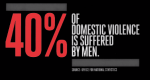 women cause domestic violence